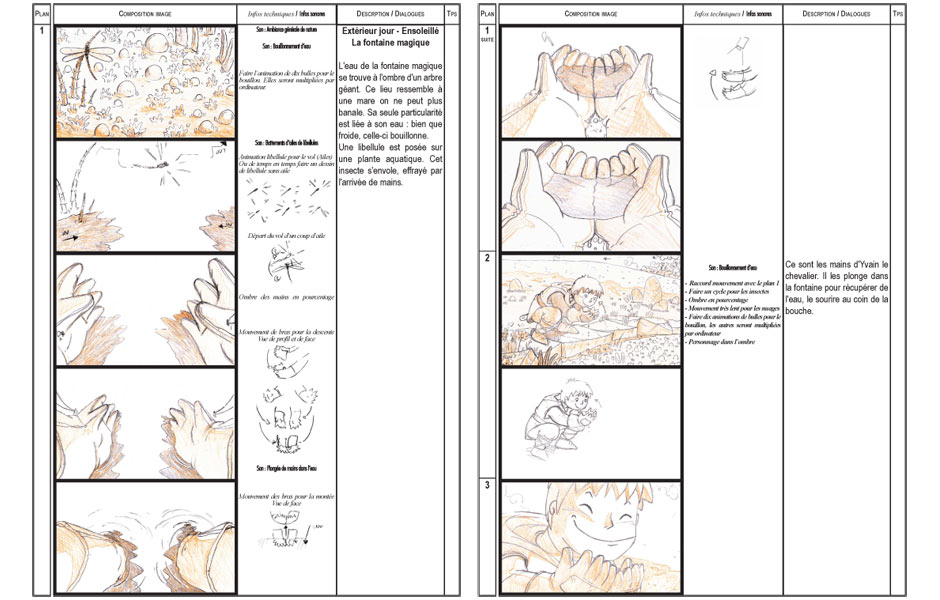 Le chevalier au lion - premiére version du Story board - 2002