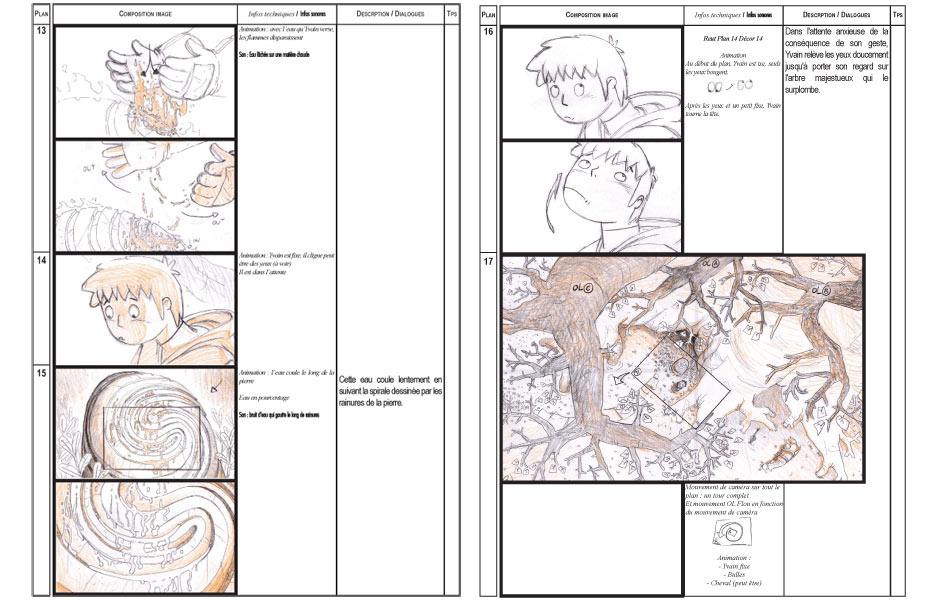 Le chevalier au lion - premiére version du Story board - 2002