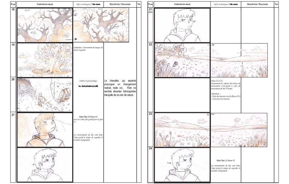 Le chevalier au lion - premiére version du Story board - 2002