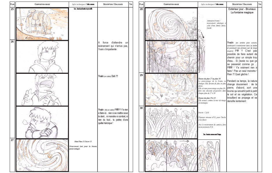 Le chevalier au lion - premiére version du Story board - 2002