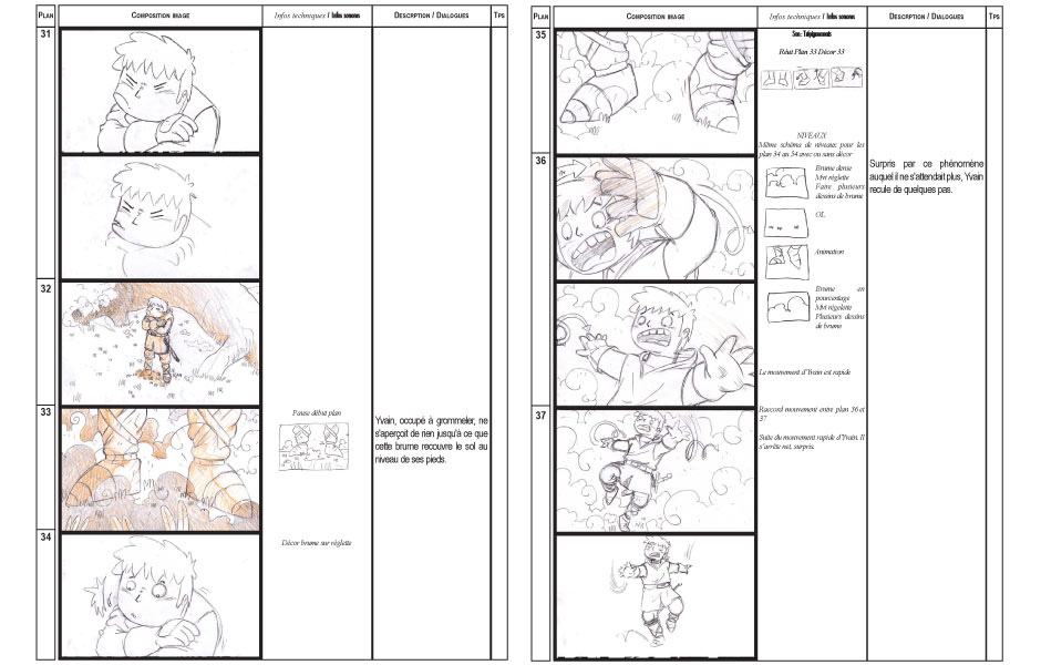 Le chevalier au lion - premiére version du Story board - 2002