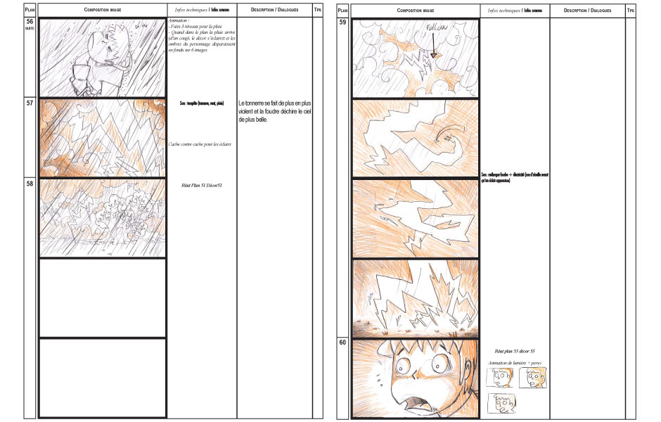 Le chevalier au lion - premiére version du Story board - 2002