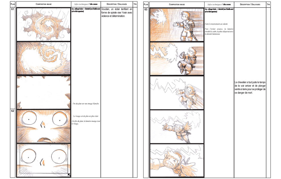 Le chevalier au lion - premiére version du Story board - 2002