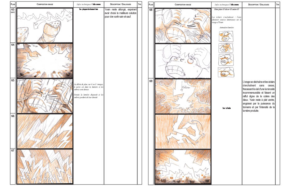 Le chevalier au lion - premiére version du Story board - 2002