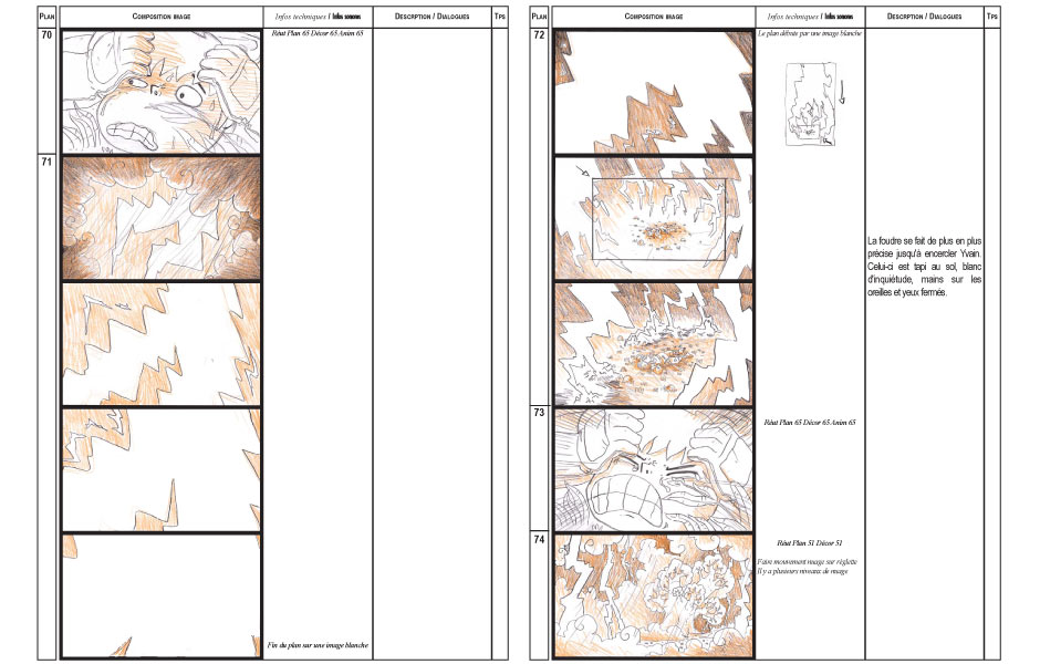 Le chevalier au lion - premiére version du Story board - 2002