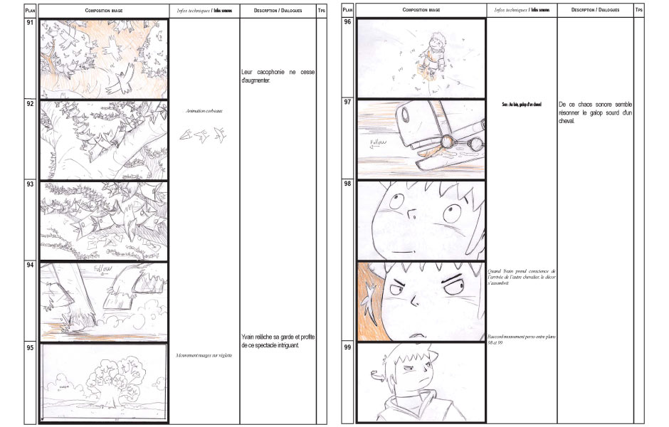 Le chevalier au lion - premiére version du Story board - 2002